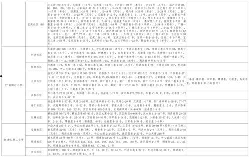 中学食堂爆料案例视频大全,案例视频大全深度剖析 第2张 中学食堂爆料案例视频大全,案例视频大全深度剖析 第2张